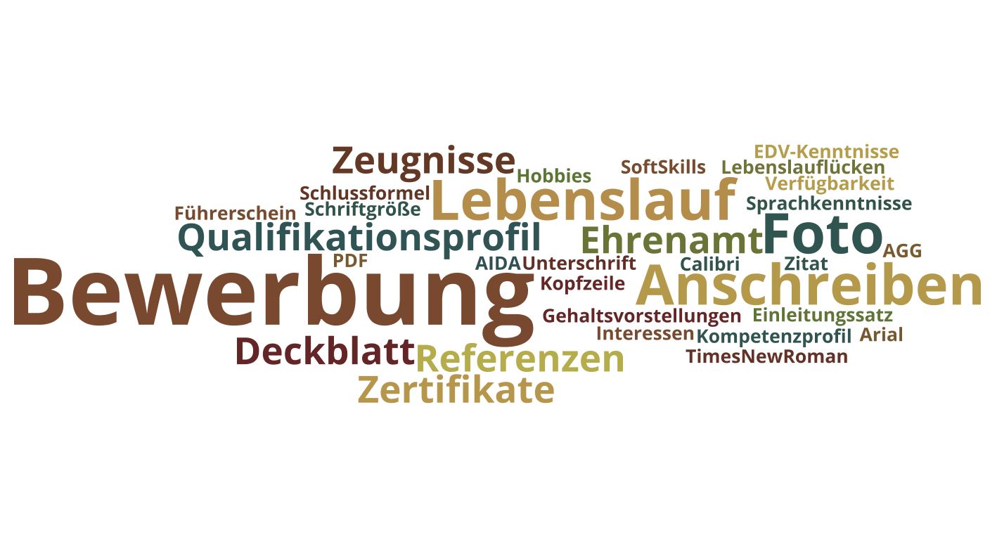 bewerbungsmappe-haeufige-fragen