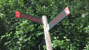 Wegweiser VUCA-Welt