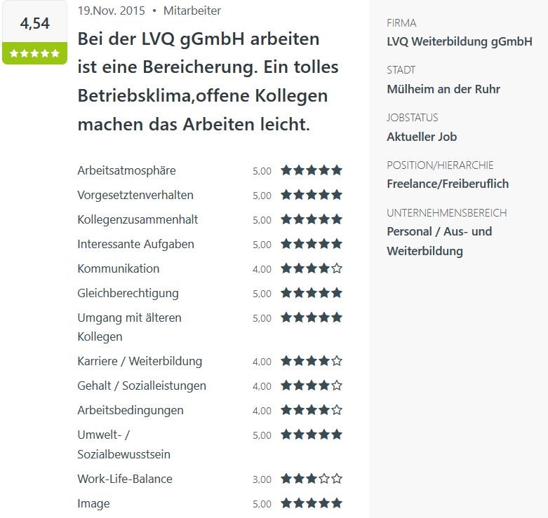 Arbeitgeberbewertung LVQ Kununu Arbeitgeberbewertung LVQ Kununu