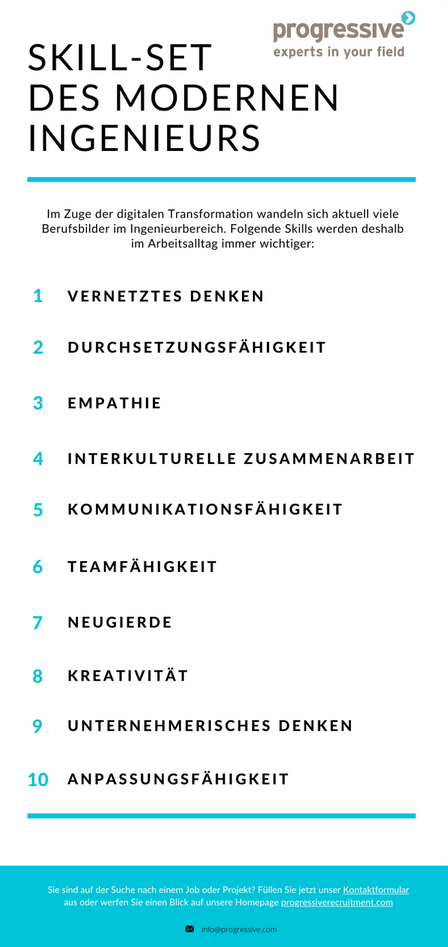 Gefragte Ingenieur-Skills am Arbeitsmarkt