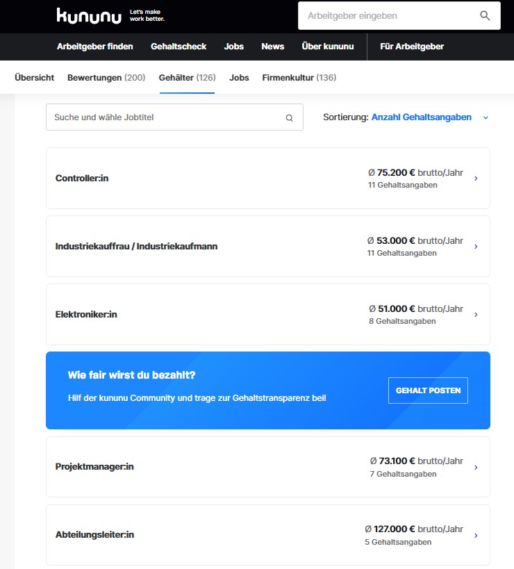 Gehaltsübersicht eines Unternehmens über die Plattform kununu, gegliedert nach Berufsbezeichnungen